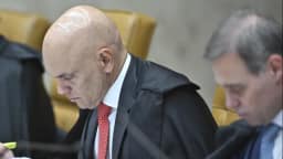 STF define rito de sessão que analisará conversas de Moraes e Vorcaro