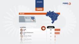 Lula é rejeitado por 48% e Flávio, por 44%, diz pesquisa Gerp