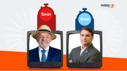 Saiba quanto tempo cada candidato a presidente tem no horário eleitoral