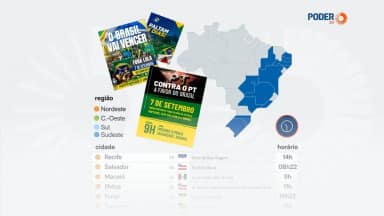 Direita protesta contra Lula e Alexandre de Moraes em 15 cidades no 7 de Setembro