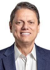 Tarcísio 10 para governador em São Paulo em 2026. Veja biografia, propostas e tudo sobre sua campanha!