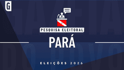 Real Time Big Data divulga pesquisa para governo e Senado no Pará; veja o resultado