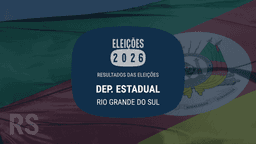 Lista dos deputados estaduais eleitos no Rio Grande do Sul nas eleições 2026