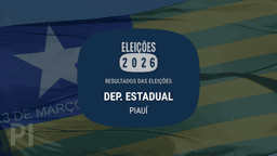 Lista dos deputados estaduais eleitos no Piauí nas eleições 2026