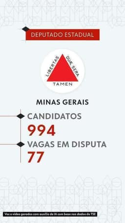 Eleições 2026: veja todos os candidatos a deputado estadual em Minas Gerais — de J a Z