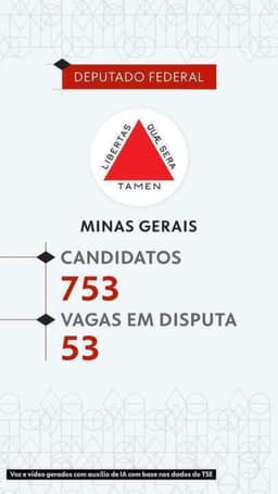 Eleições 2026: veja todos os candidatos a deputado federal em Minas Gerais — de J a Z