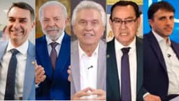 Datafolha para presidente no DF, votos válidos: Flávio, 49%; Lula, 37%; Caiado, 6%; Cury, 3%; Renan, 3%