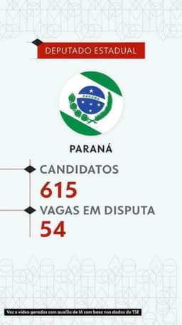 Eleições 2026: veja todos os candidatos a deputado estadual no Paraná — de J a Z