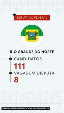 Eleições 2026: veja todos os candidatos a deputado federal no Rio Grande do Norte