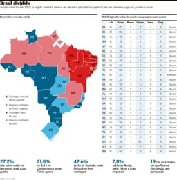 Brasil vai às urnas para a disputa mais acirrada da história do país