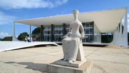STF cobra explicações de tribunais sobre penduricalhos pagos a juízes