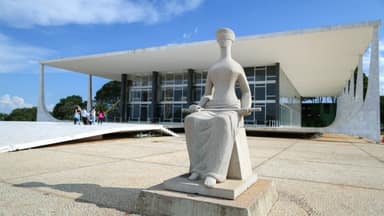 STF cobra explicações de tribunais sobre penduricalhos pagos a juízes
