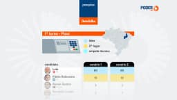 Lula tem 60% dos votos no 1º turno no Piauí, diz Datafolha