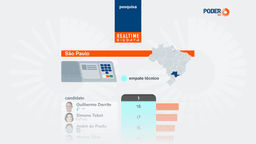 Derrite, Tebet, Prado e Marina empatam na disputa pelo Senado em SP