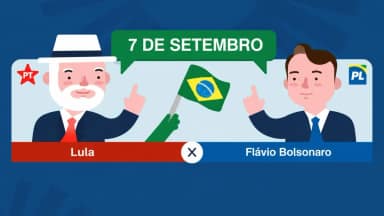 Ato de Flávio Bolsonaro na Paulista reúne 28,5 mil e mira Alexandre de Moraes